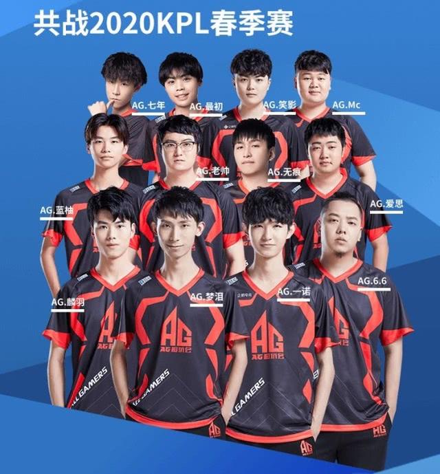 体育竞技的