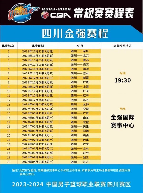 自己的优势