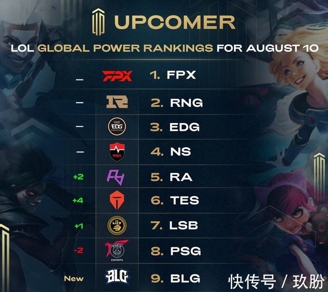 结果就是抬 结果就是抬