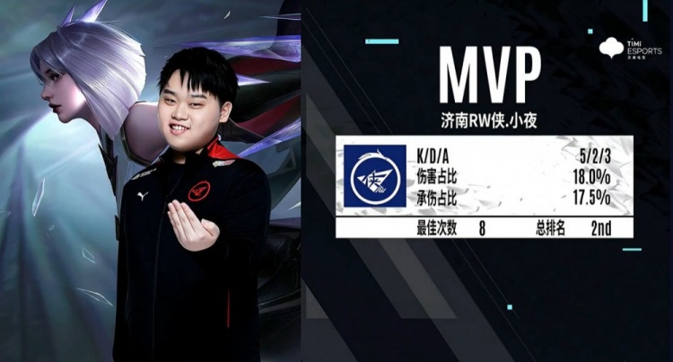 一次对外界 一次对外界